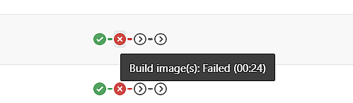 Cover image for How to avoid global.json version conflicts in Azure DevOps