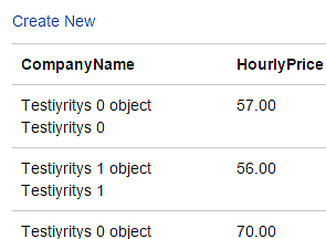 Cover image for Duplicate object values in ASP.NET MVC Display Templates? Easy fix!