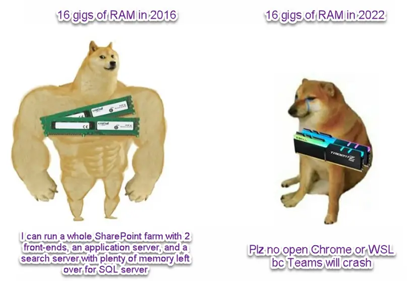 Cover image for How to solve Vmmem consuming ungodly amounts of RAM when running WSL?
