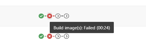 Cover image for How to avoid global.json version conflicts in Azure DevOps