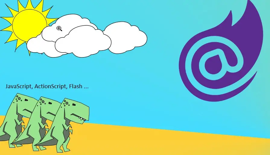 Cover image for HttpClient in Blazor
