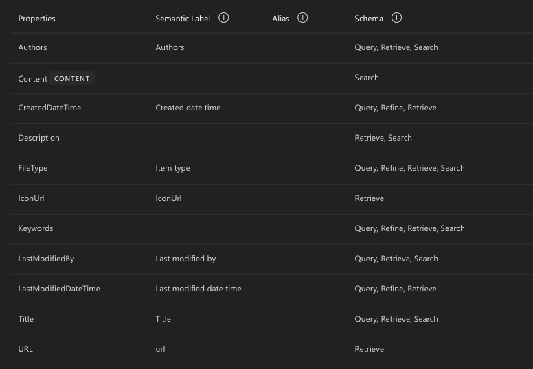 Copilot Connector schema configuration in Microsoft Search