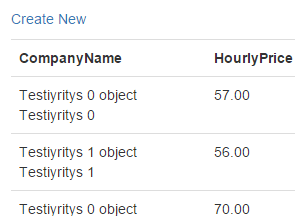 Duplicate String values