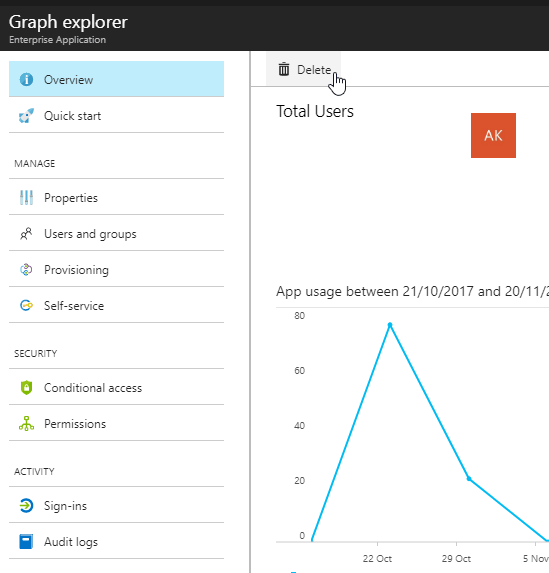 Azure AD - how to remove an enterprise application (registration) from your AAD instance