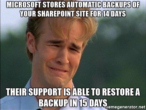Microsoft Stores Backups For 14 Days, But Restores Them in 15