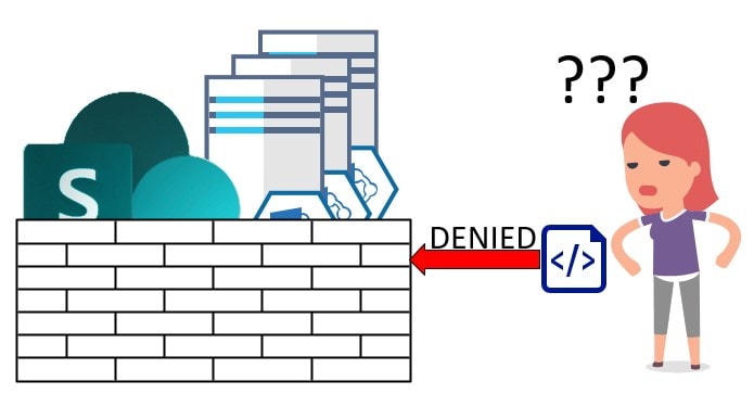 SharePoint just denied your custom script from running. What do?