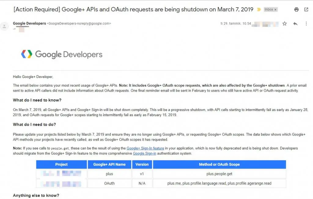 Email from Google: Google+ APIs and OAuth requests after March 7, 2019 will fail. Helpfully, there's a list of requested scopes and APIs I'm using.