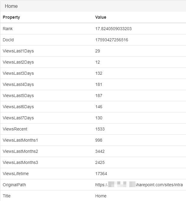 Showing all the properties we got for one result in the Search Query tool in Chrome SP Editor