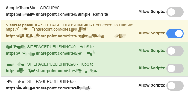 You'll see a list of Modern Sites on your tenant - I love how the Chrome SP Editor even color codes them based on whether they're independent (white), hubs (green) or attached to a hub (yellow)!