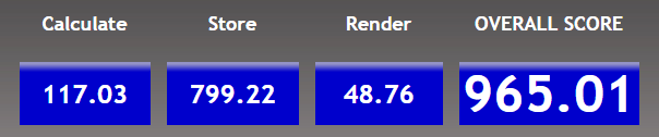 Brave gets better performance rating than the most recent Chrome build. Testing with this site: http://www.speed-battle.com/speedtest_e.php