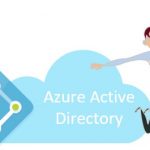 Azure Active Directory, the advanced logo