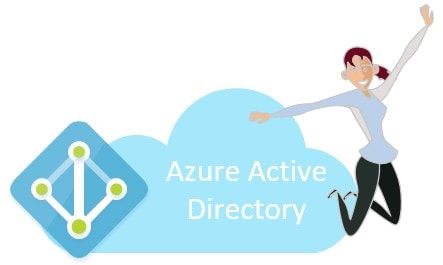 Azure Active Directory, the advanced logo