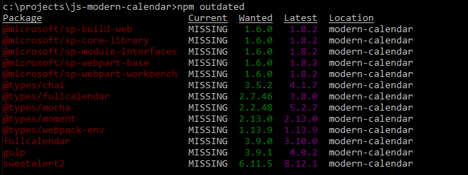 "npm outdated" showing my @microsoft/sp- packages being badly outdated.