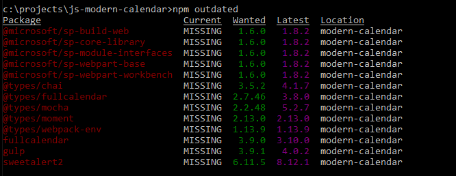 "npm outdated" showing my @microsoft/sp- packages being badly outdated.