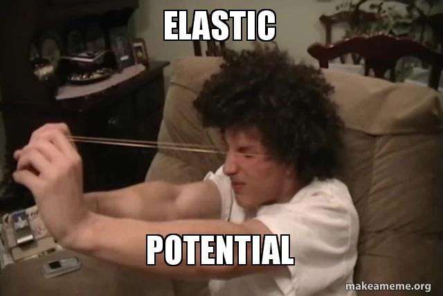 Elastic Premium plan? It's got potential.