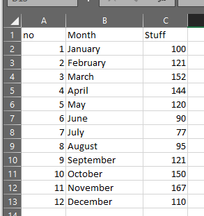 A standard cookie cutter Excel file. Maybe we could fizz it up by showing it in WordPress instead?