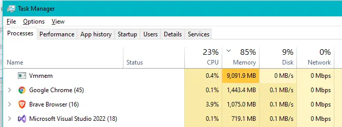 Vmmem.exe consuming somewhat unreasonable amounts of RAM. I mean, just compare it to Chrome...